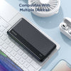 Mcdodo Mig Series Dual USB power bank 10000mAh